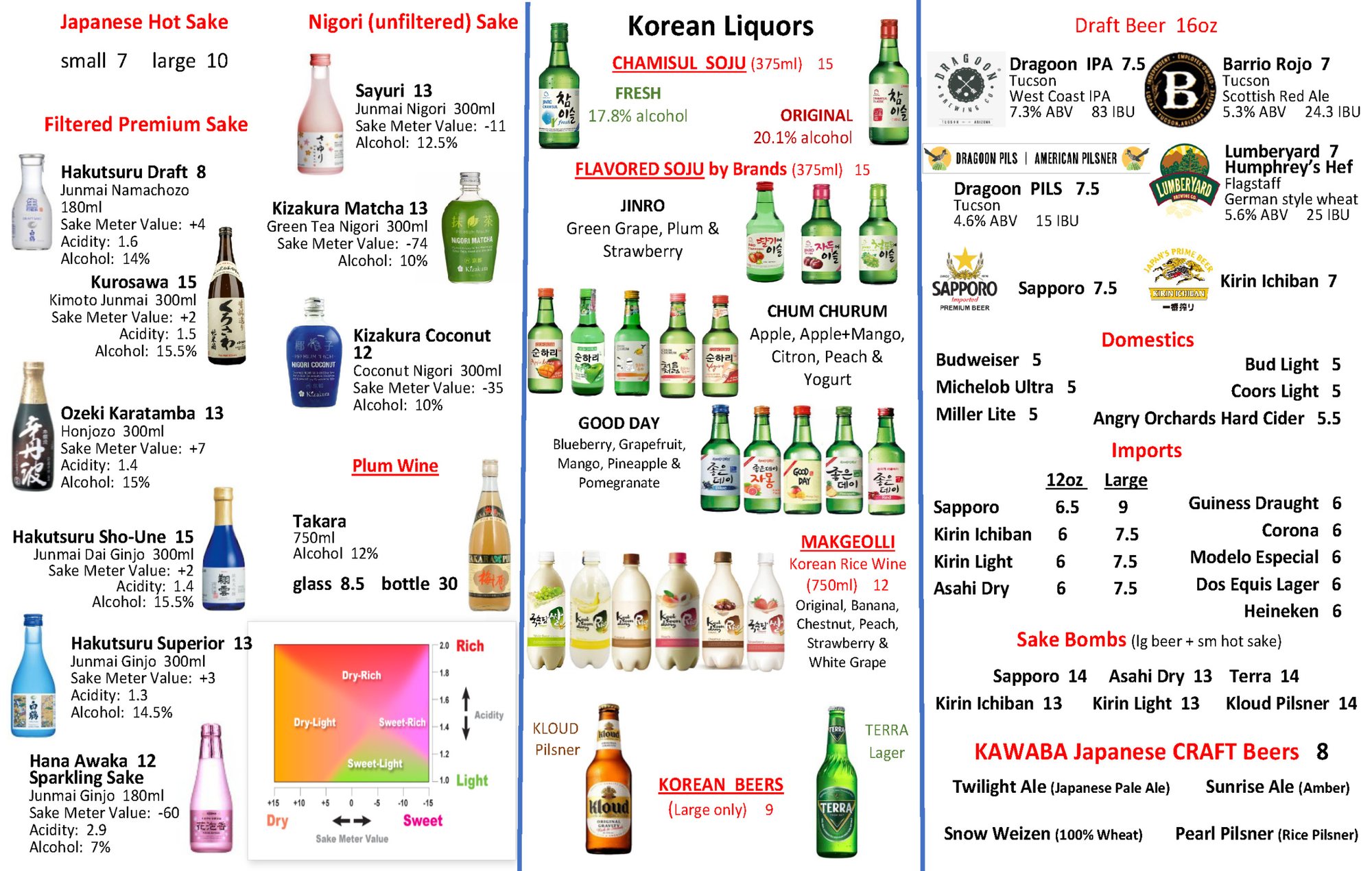 Takamatsu drinks menu, cocktails and wines