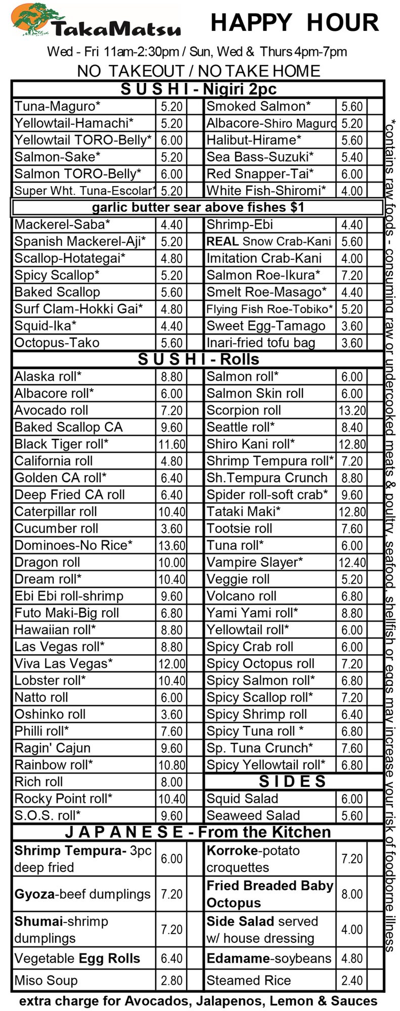 Takamatsu happy hour sushi list